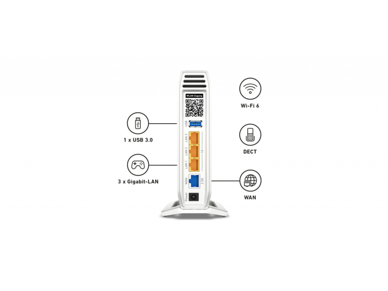 FRITZ!Box 4060 router wireless Gigabit Ethernet Banda tripla [2.4 GHz/5 GHz/5 GHz] Bianco (AVM FRITZ!Box 4060)