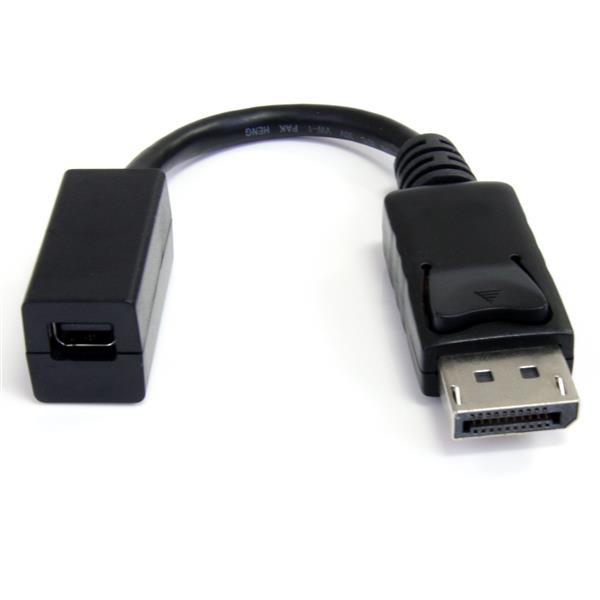CAVO DISPLAYPORT A MINI