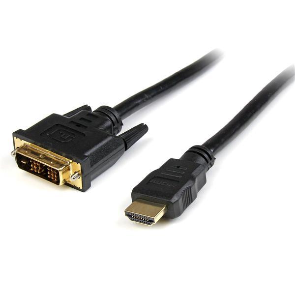 CAVO ADATTATORE HDMI A