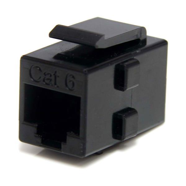 ACCOPPIATORE DI RETE JACK
