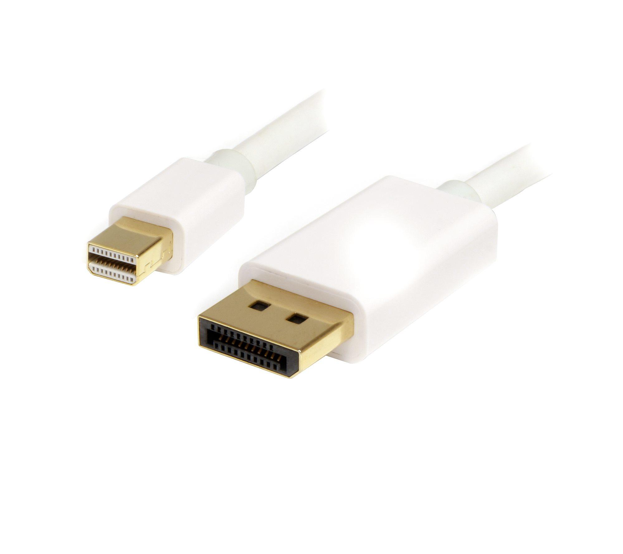 CAVO MINI DISPLAYPORT