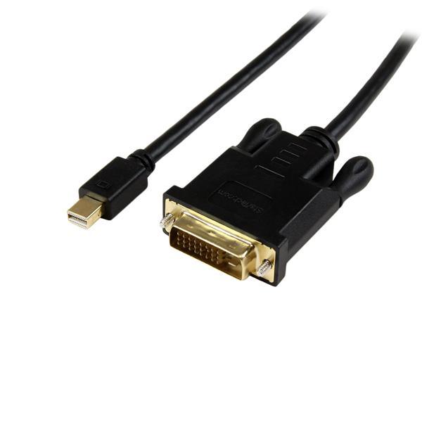 CAVO ADATTATORE ATTIVO MINI