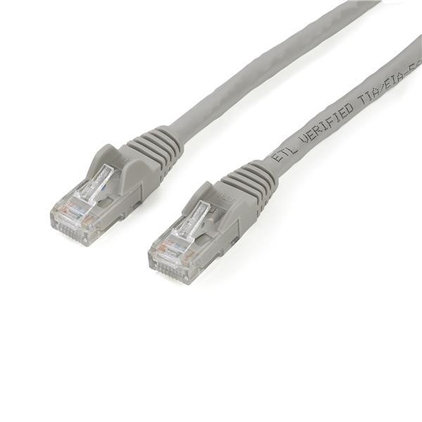 CAVO DI RETE CAT 6 - CAVO