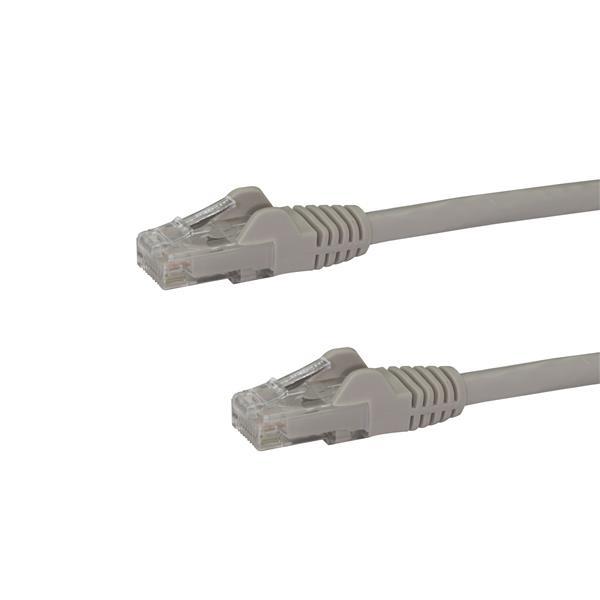 CAVO DI RETE CAT 6 - CAVO