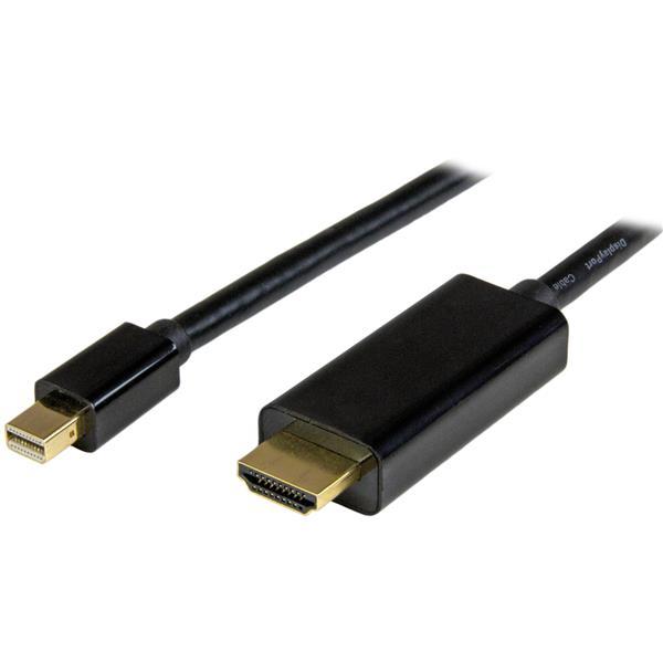 CAVO MINI DISPLAYPORT A HDMI