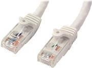 CAVO PATCH CAT6 DA 1.5 M BIANCO