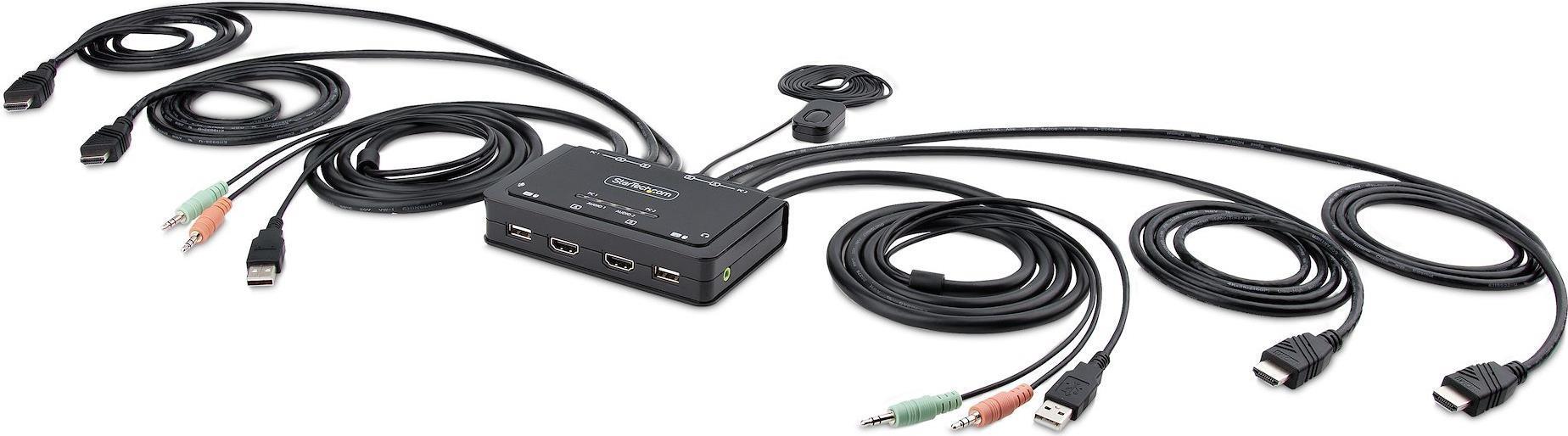 KVM SWITCH HDMI 4K 60HZ