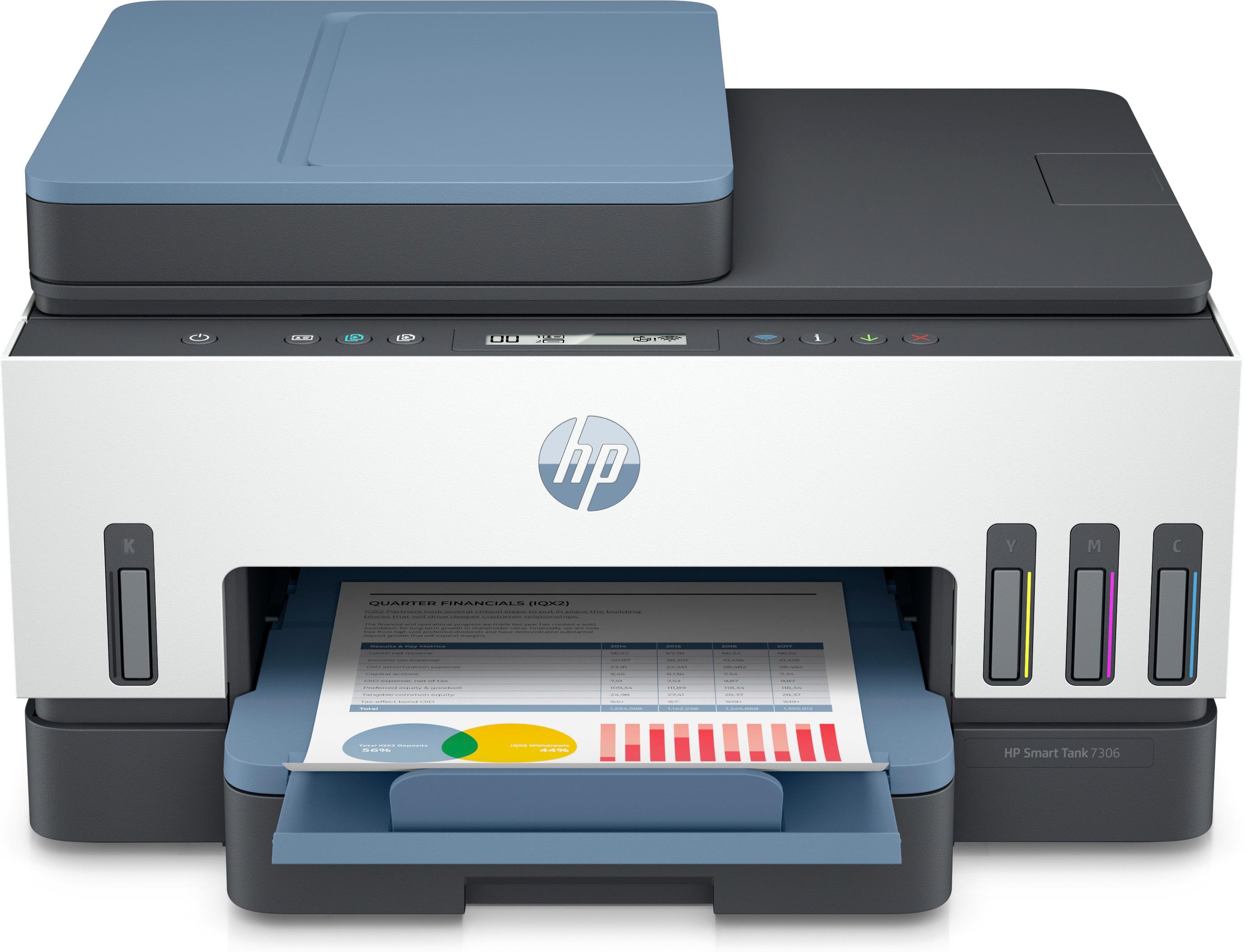 HP SMART TANK 7306 DARK SURF BLUE