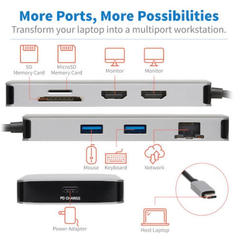 Tripp Lite USB-C Dock - supporto doppio display - 2 porte HDMI 4K a 60Hz - 2 porte USB 3.2 Gen 1 - 1 porta GbE - slot memory ca