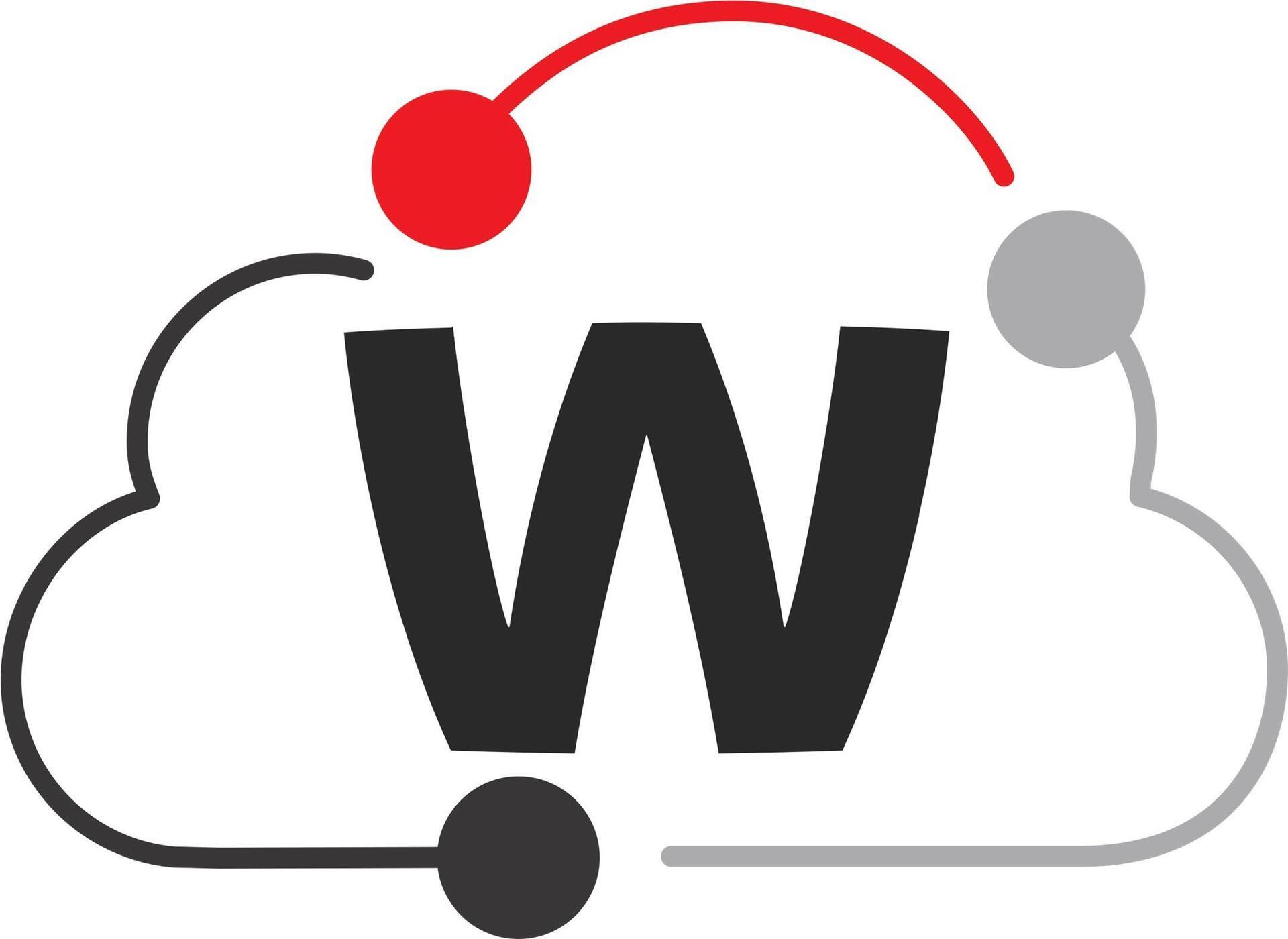 WatchGuard Cloud - licenza...