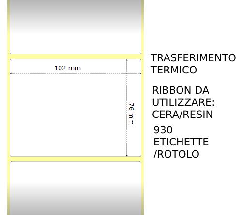 Trasferimento termico...