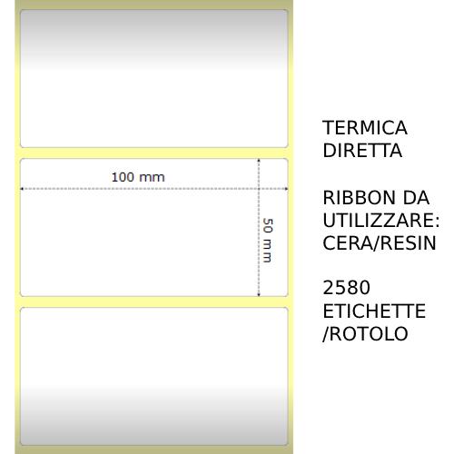 Trasferimento termico...