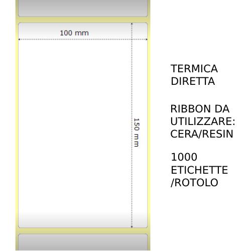 Trasferimento termico...
