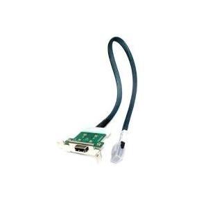 Super Micro Supermicro CBL-0167L-LP-SAS Cavo internamente a Mini Minile SAS schermato esterno-4x (SFF-8088), 26-pin (W) a 36 pi
