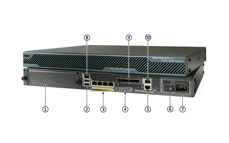 300 VPN 4GE 1FE