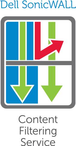 SonicWall 4222 1 licenza/e Licenza (CONTENT FILTERING PRM SRVf/NSA 6600 1Y)