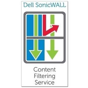 SonicWall Content Filtering Service Premium Business Edition Firewall Multilingua 1 licenza/e 1 anno/i (SonicWall Content Filte