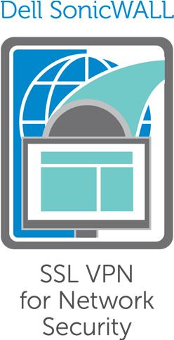 SonicWall 01-SSC-6117...