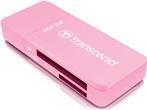 Ã¢â‚¬Â¢ UnterstÃƒÂ¼tzte Speicherkarten: microSD, SDHC-Speicherkarte, microSDHC, SDXC-Speicherkarte, microSDXC, SDHC