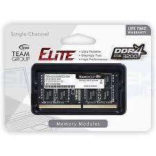 Team Group ELITE...