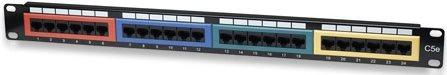 Intellinet 513678 pezzo di pannello 1U