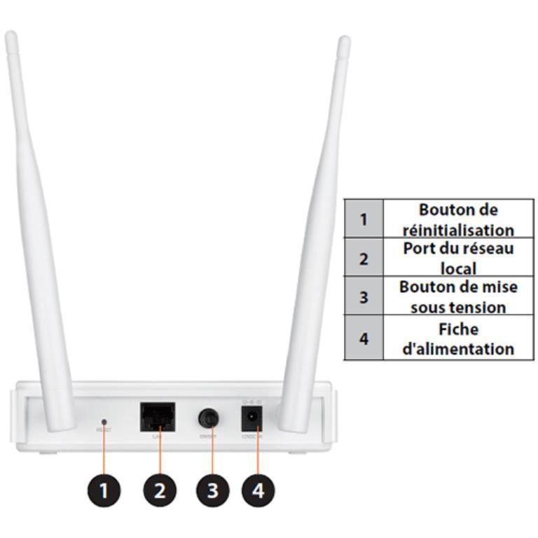 D-LINK ACCESS POINT WIRELESS N300 1 PORTA 10/100 ANTENNE 2DBI INTERNA/ESTERNA