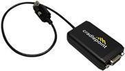 Cavo cradlepoint USB / seriale USB (M)