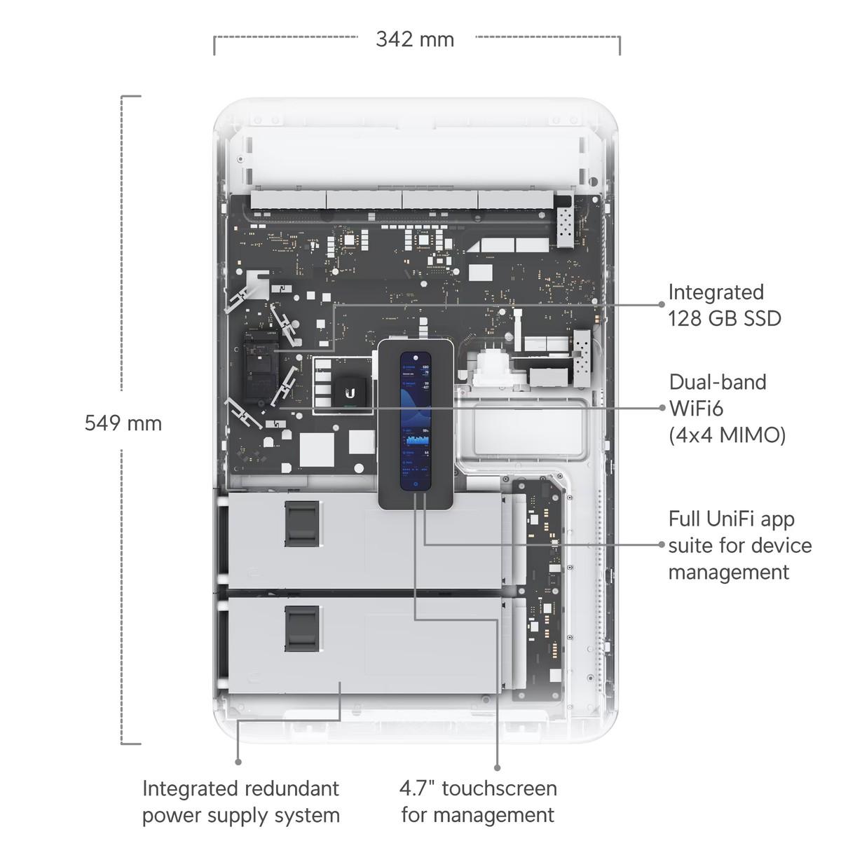 Ubiquiti UDW Dream Wall | Console | Wi-Fi6, 10G SFP+, 1G RJ45 PoE++, 2.5G RJ45 WAN, touchscreen