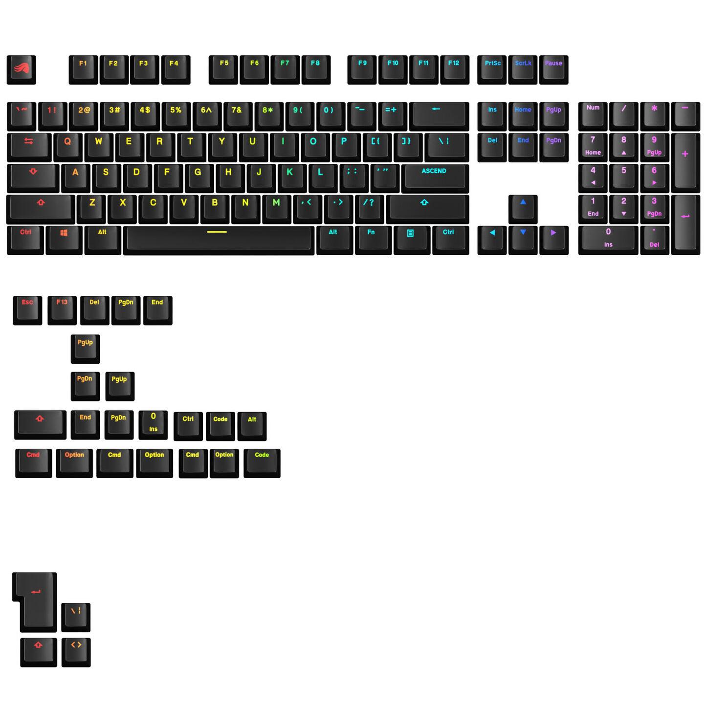 Glorious PC Gaming Race GPBT KeyCaps retroviso