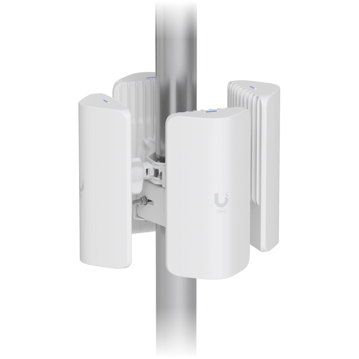 Ubiquiti...