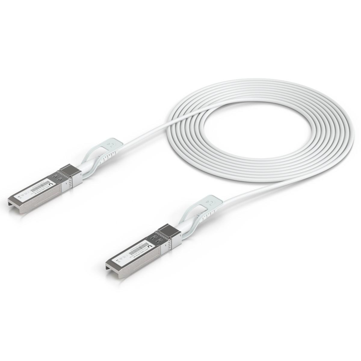 Ubiquiti...