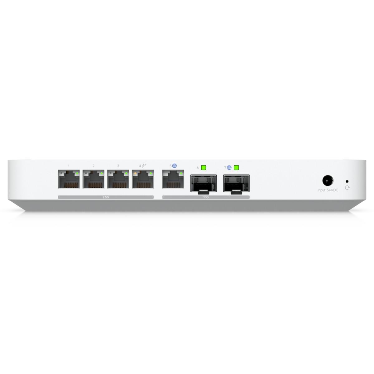 Ubiquiti UCG-Fiber |...