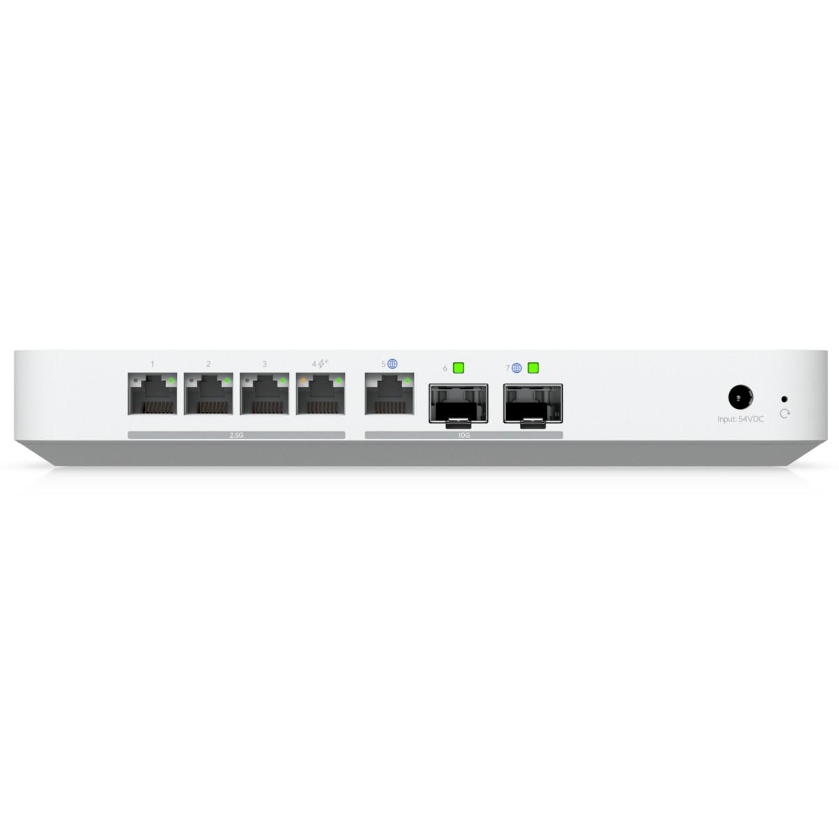 Ubiquiti UXG-Fiber [30W]...