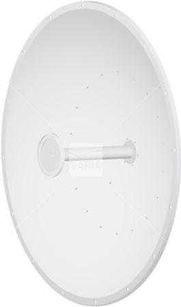 Ubiquiti Networks...