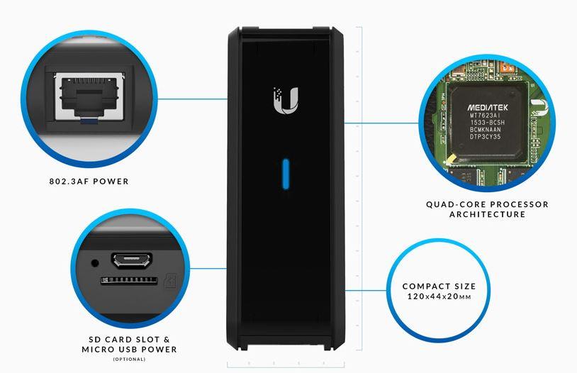 Ubiquiti CRM-P | Punto centrale di gestione | CRM airMAX