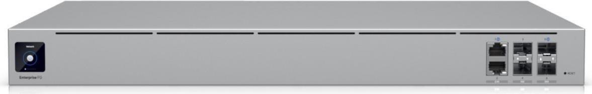 Ubiquiti EFG...