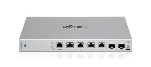 Switch di rete Ubiquiti...