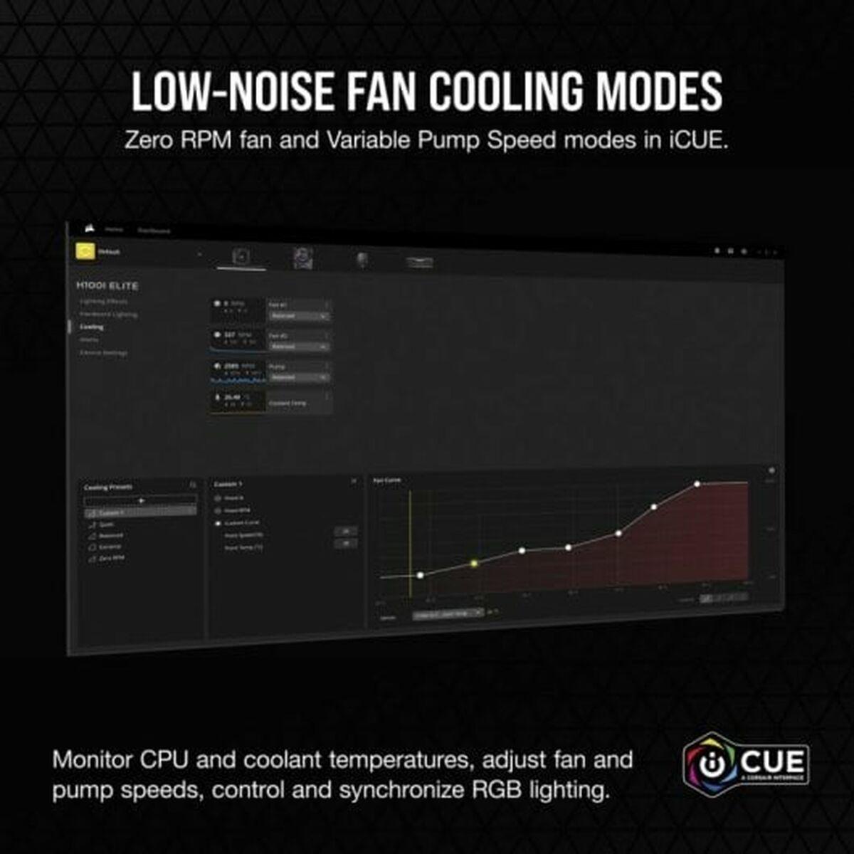 Corsair H150I ELITE Processore Raffreddatore di liquidi tutto in uno 12 cm Bianco 1 pz (CORSAIR ICUE H150I RGB ELITE LIQUID WHT)