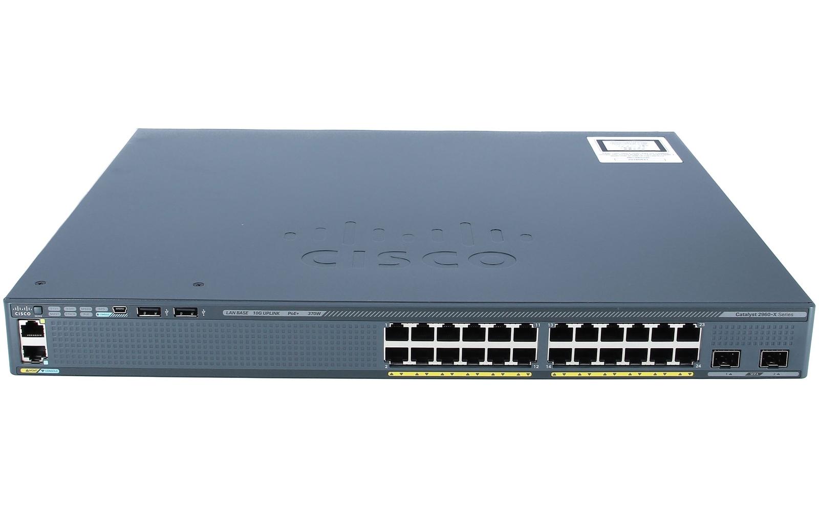 QSFP TO 4XSFP10G PASSIVE...