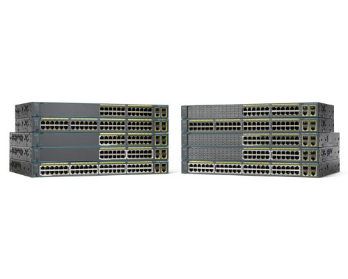 Catalyst 2960 Plus 24 10/100 (8 PoE) + 2 T/SFP LAN Lite