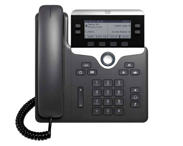 IP PHONE 7821 FOR