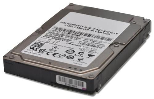 Lenovo 1TB 7.2K NL-SATA...