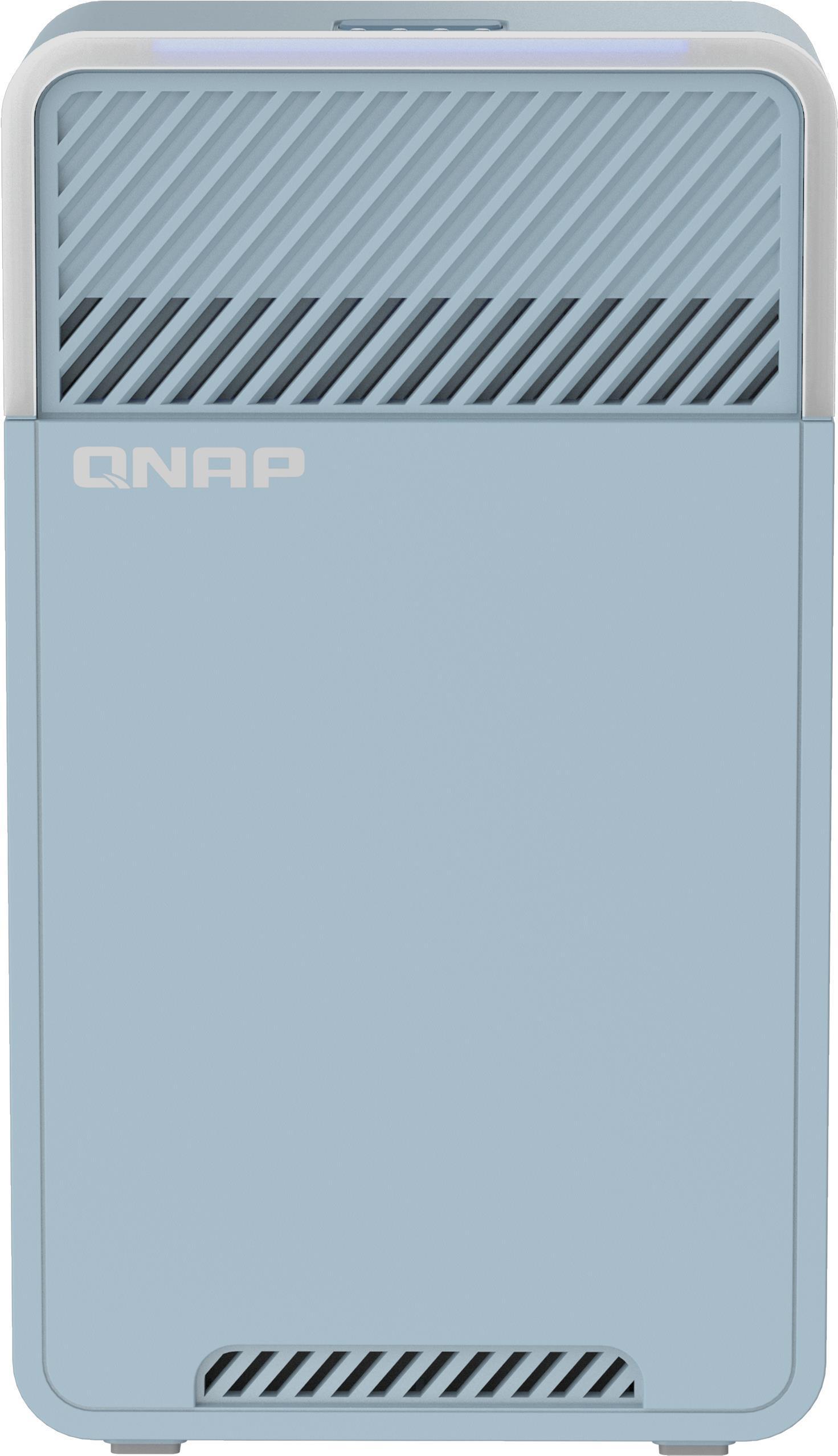 Router SD-WAN Wi-Fi...