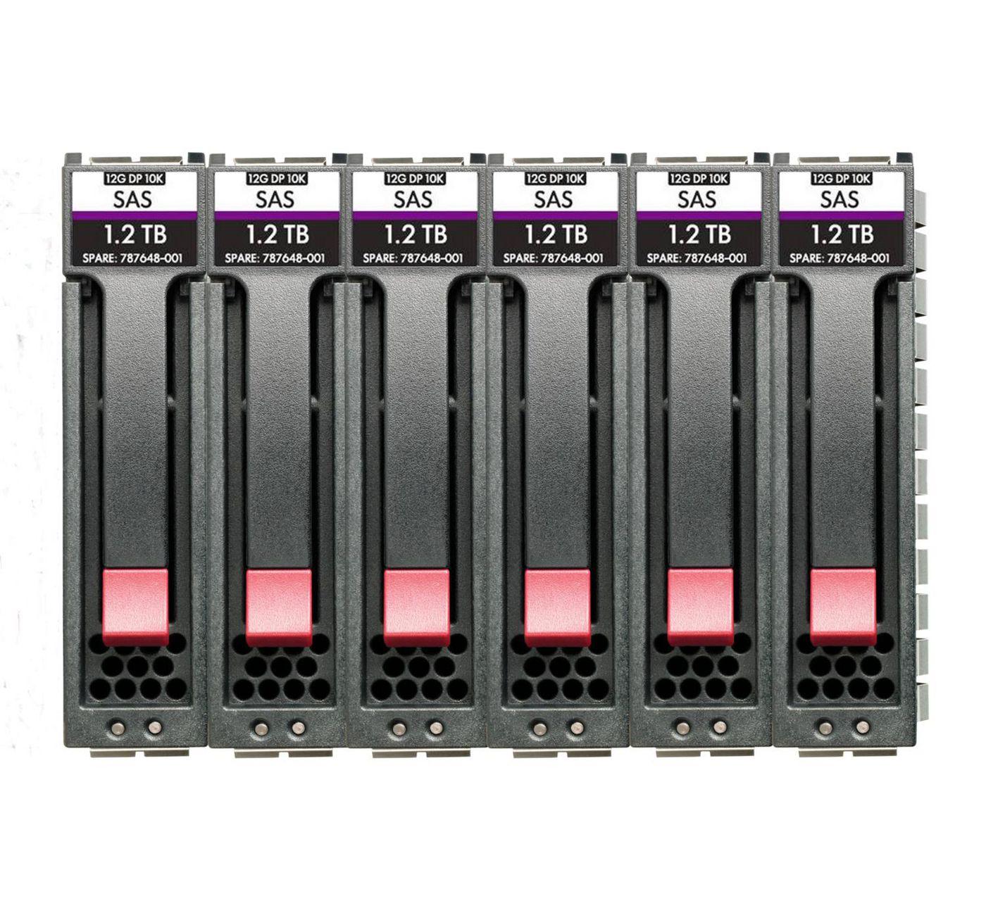 HPE MSA 7.2TB SAS 10K SFF...