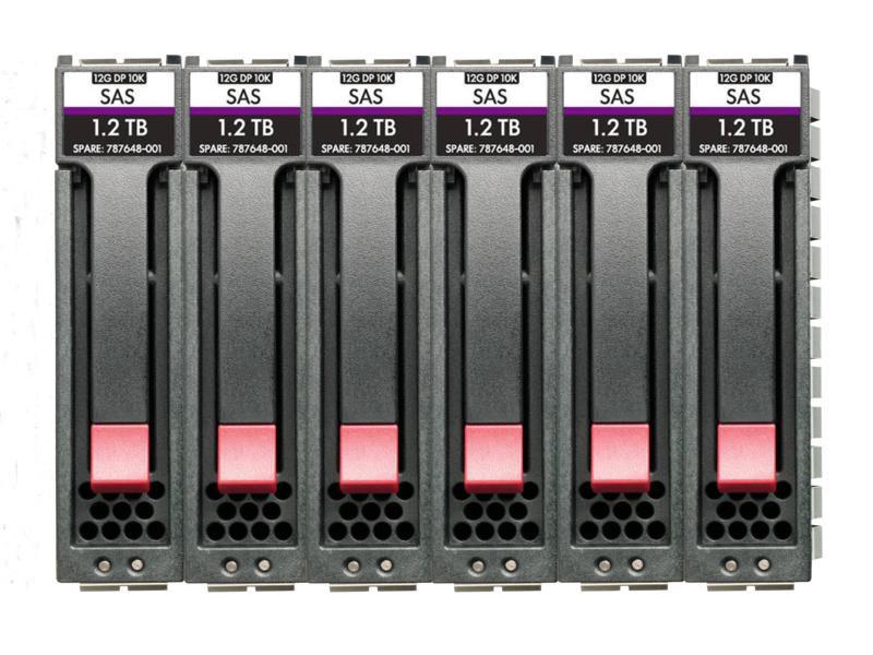HPE MSA 14.4T SAS 10K SFF...