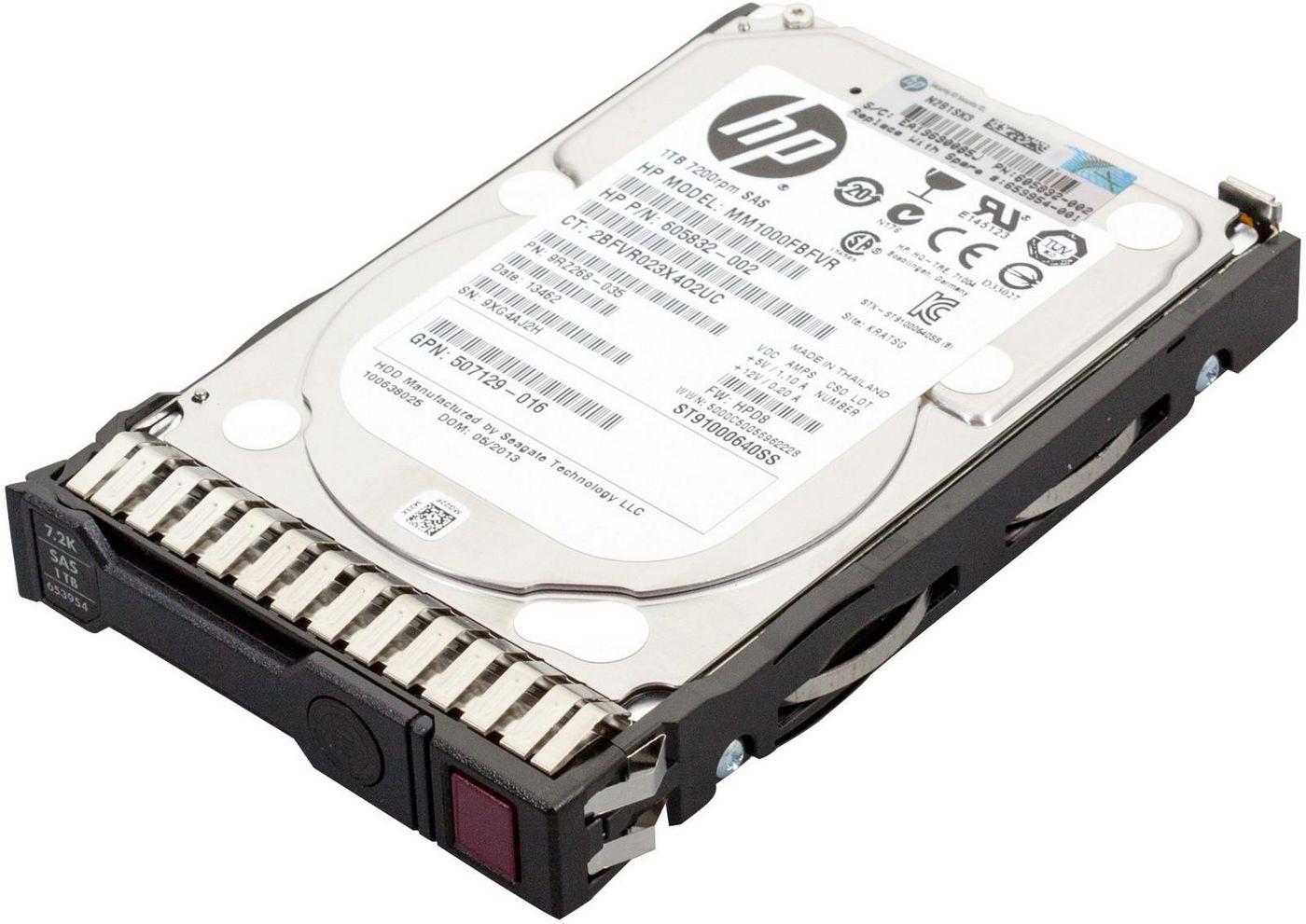 HDD SAS a doppia porta da 1 TB 7.200 giri/min