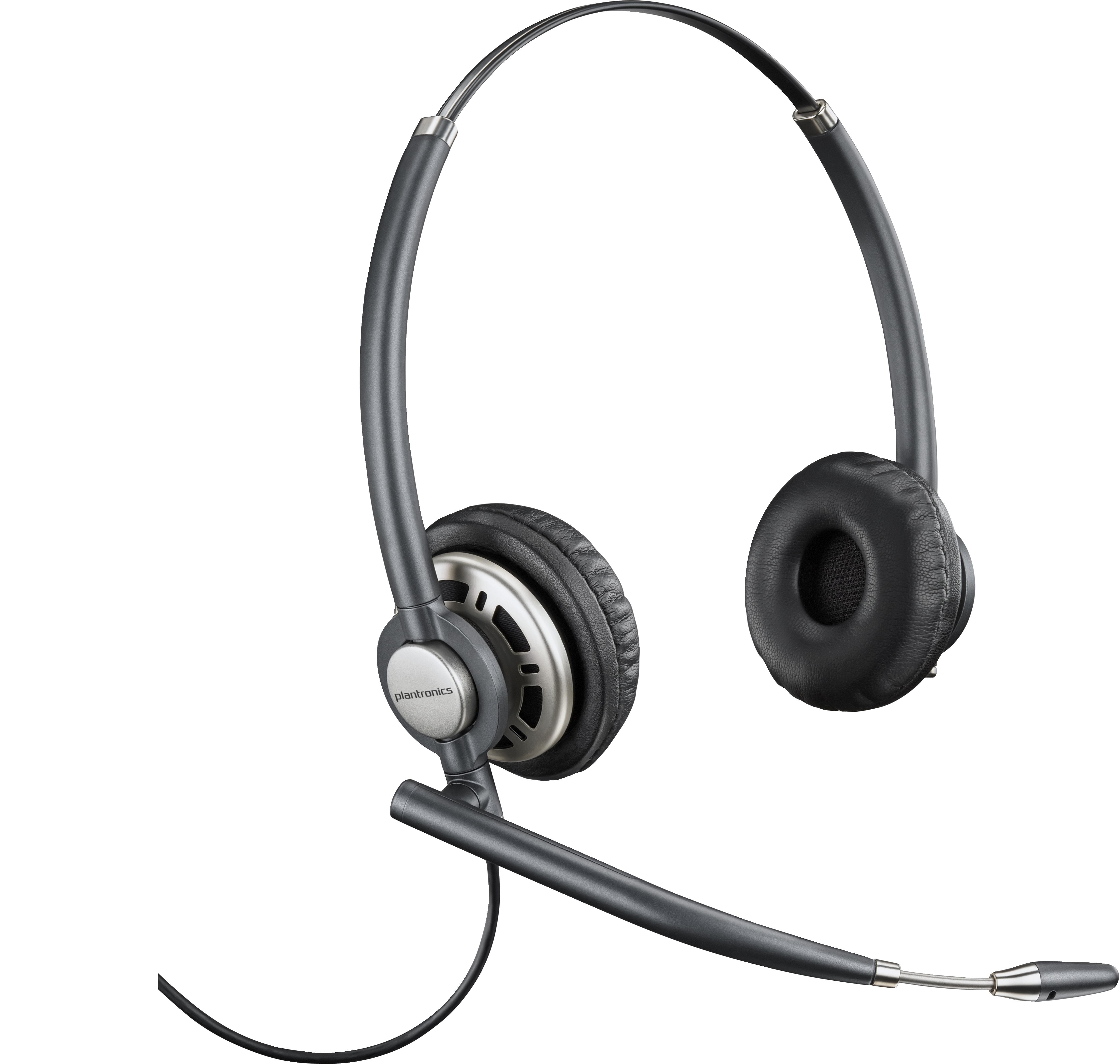 EncorePro HW720 Binaural Headset +Carry Case