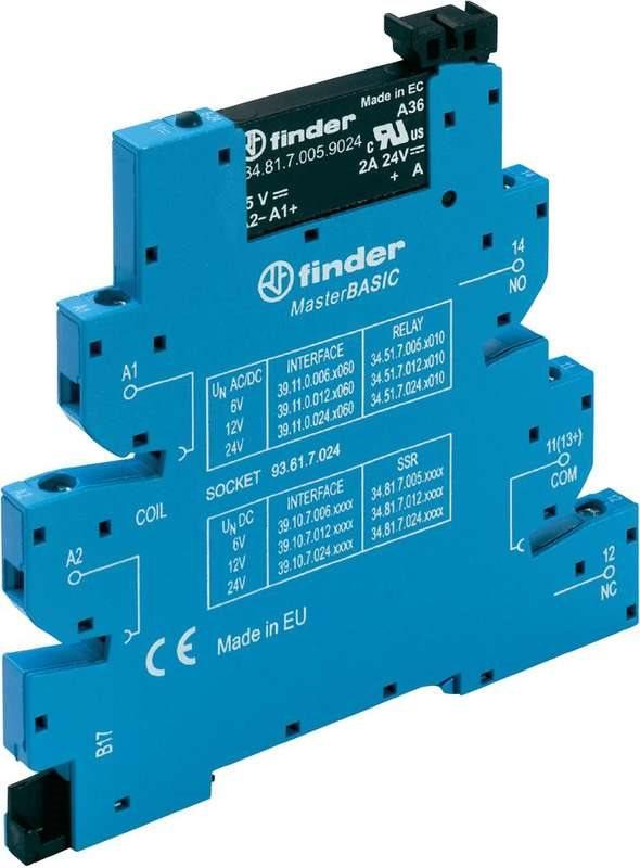 Finder MasterBasic Stretto...