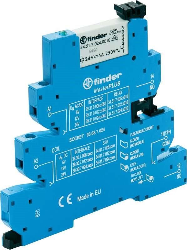 Finder MasterPlus Stretto...