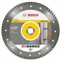 Standard Bosch per turbo...